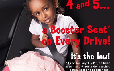Child Car Safety and Booster Seats